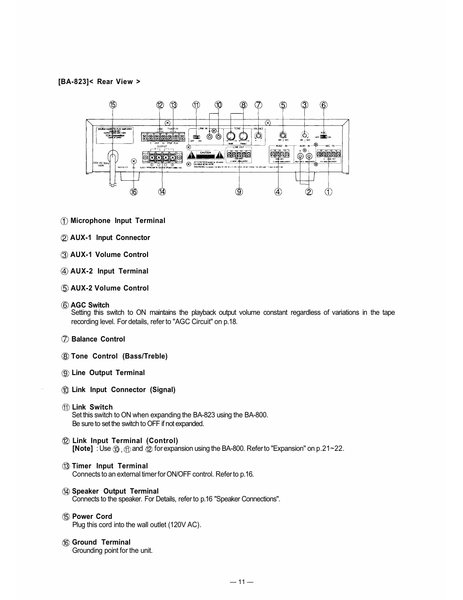 TOA Electronics BA-800 User Manual | Page 11 / 31