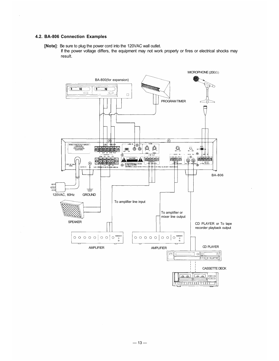 Ba-806 connection examples | TOA Electronics BA-800 User Manual | Page 13 / 31