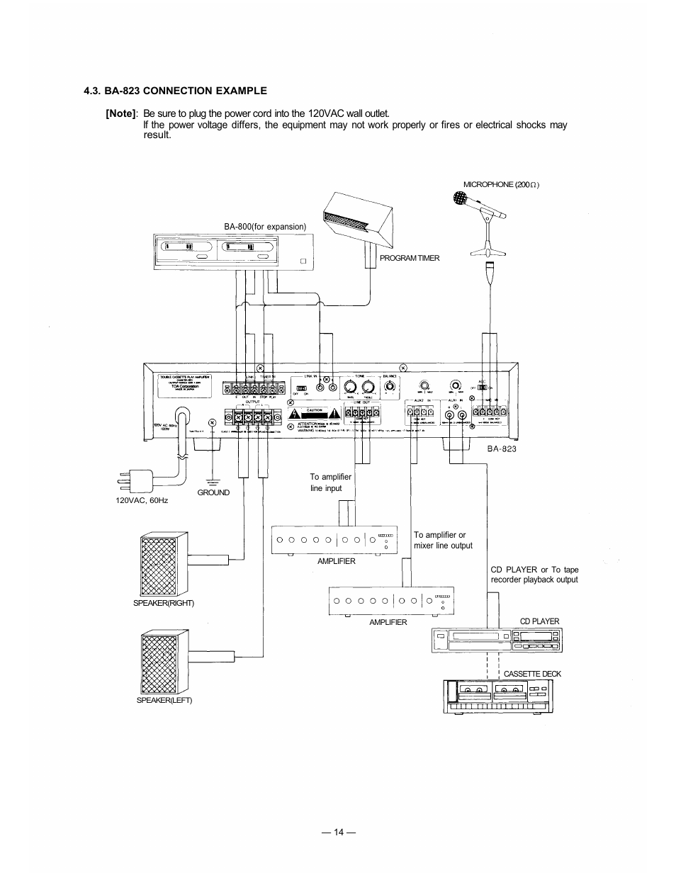 TOA Electronics BA-800 User Manual | Page 14 / 31