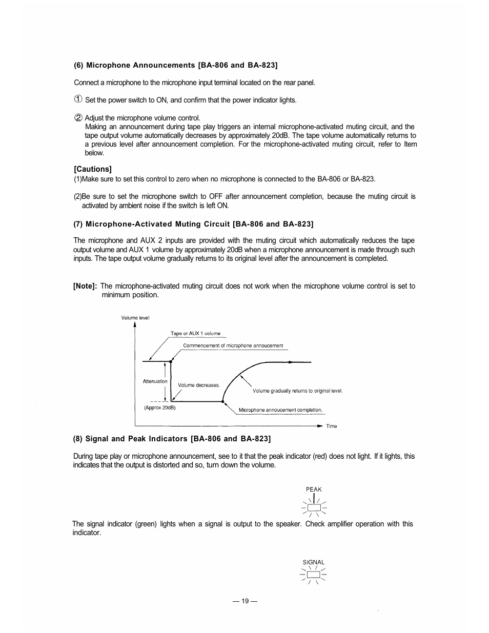 TOA Electronics BA-800 User Manual | Page 19 / 31