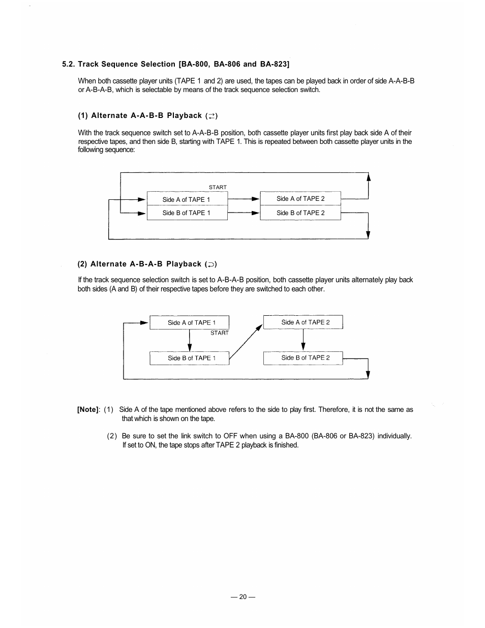 TOA Electronics BA-800 User Manual | Page 20 / 31