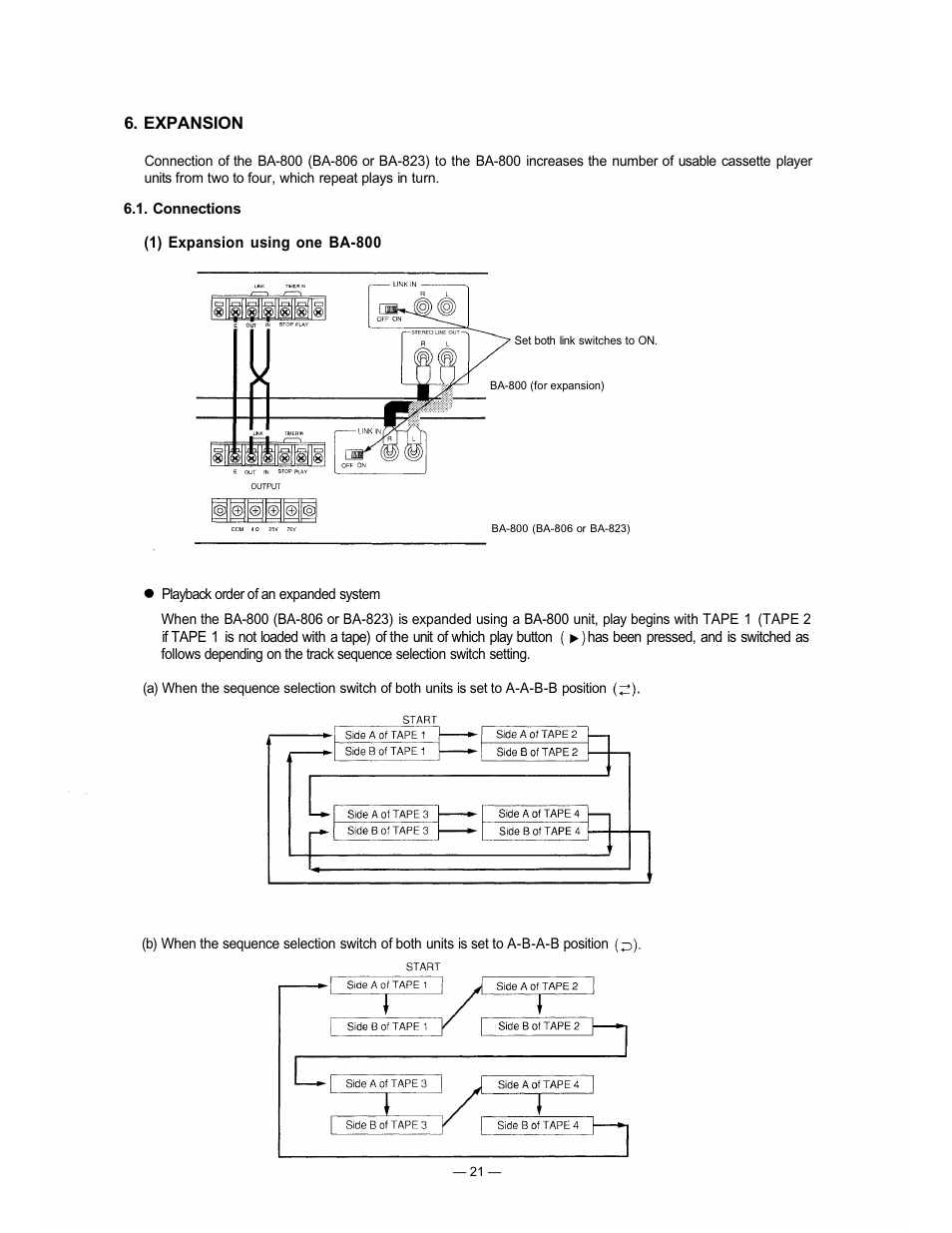 TOA Electronics BA-800 User Manual | Page 21 / 31