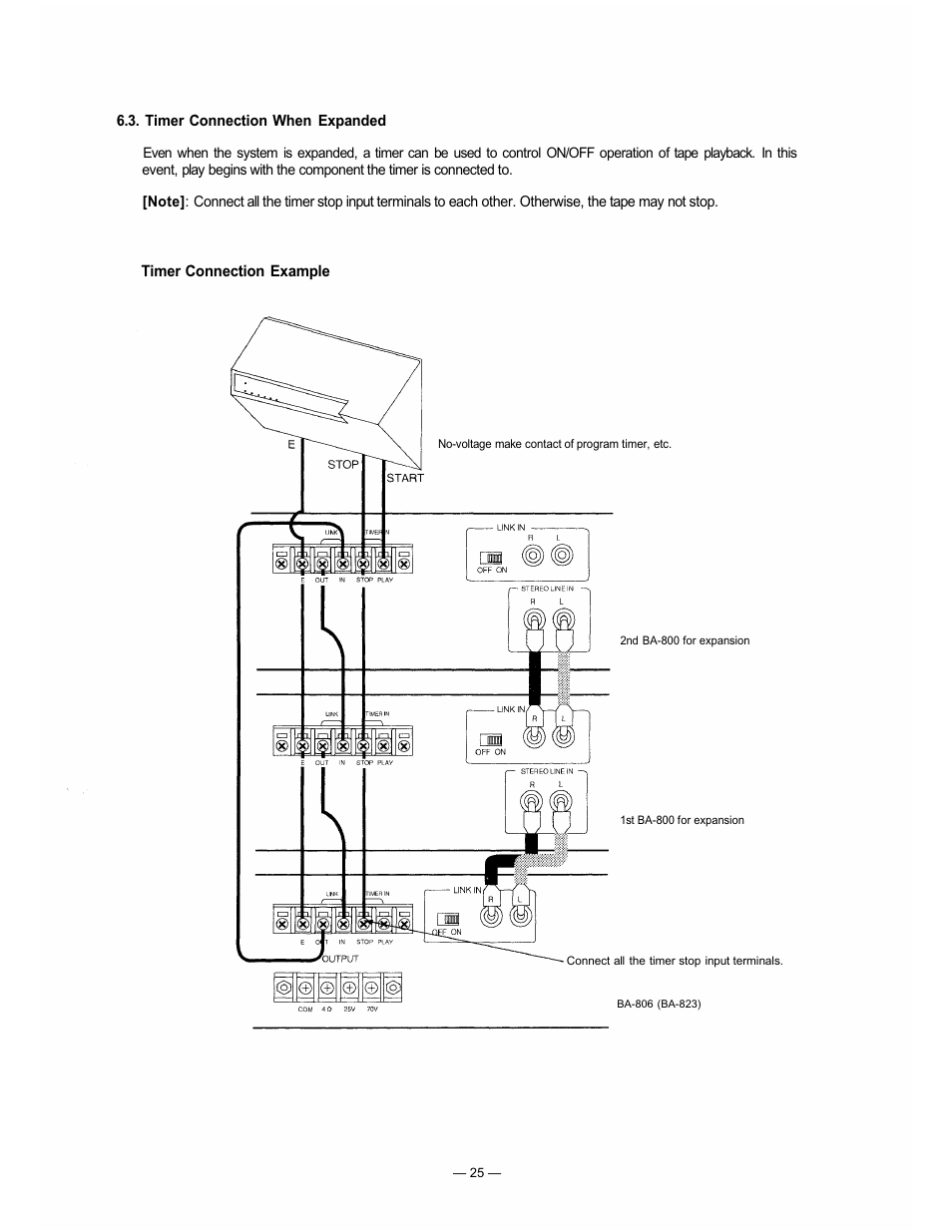 TOA Electronics BA-800 User Manual | Page 25 / 31