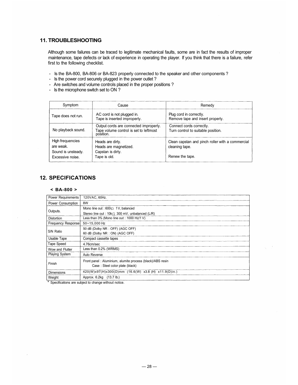 Specifications, Troubleshooting | TOA Electronics BA-800 User Manual | Page 28 / 31