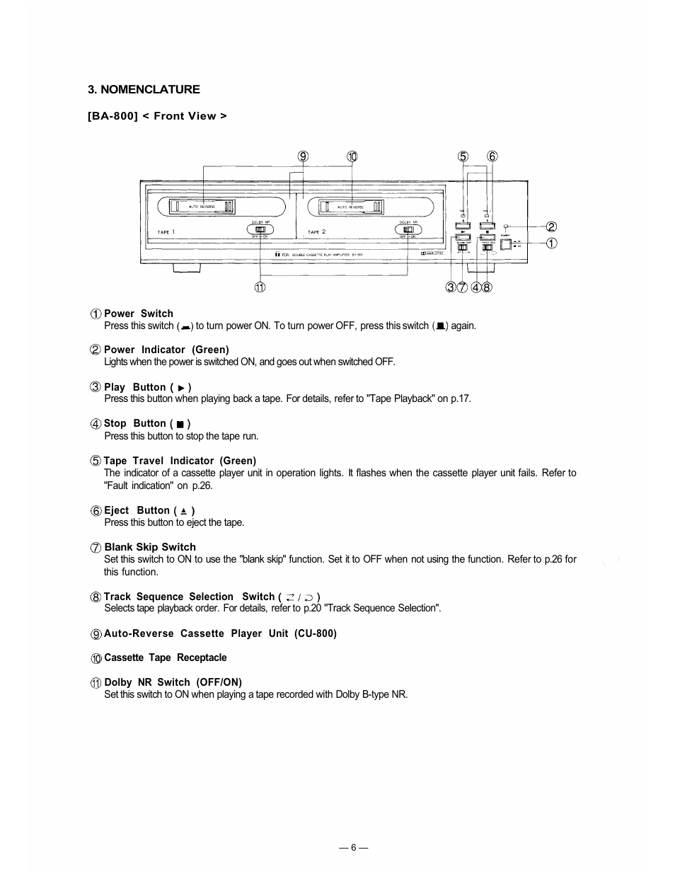 TOA Electronics BA-800 User Manual | Page 6 / 31