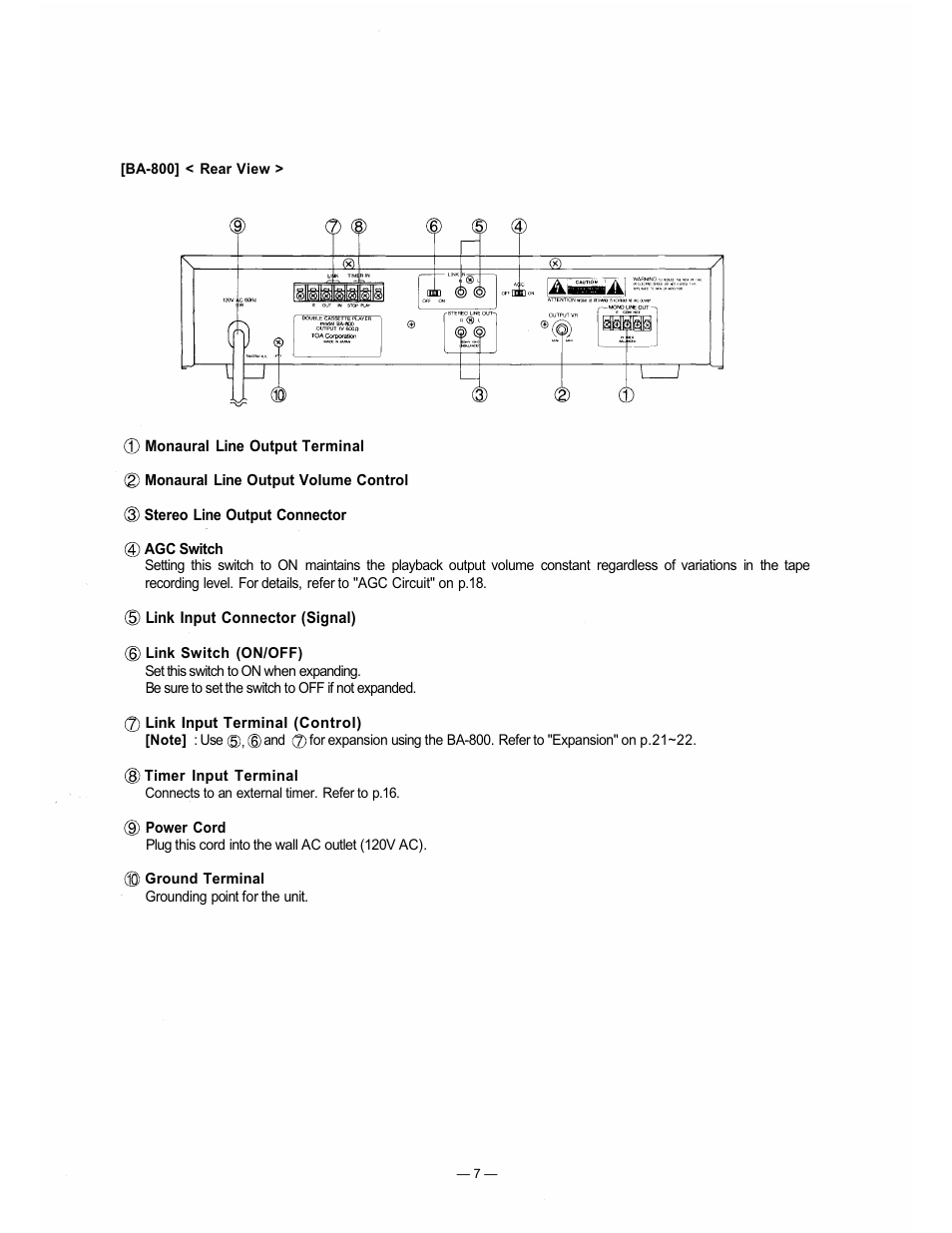 TOA Electronics BA-800 User Manual | Page 7 / 31