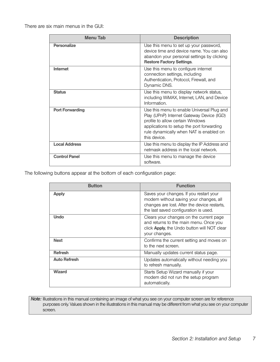 TOA Electronics CPEI 25150 User Manual | Page 10 / 37