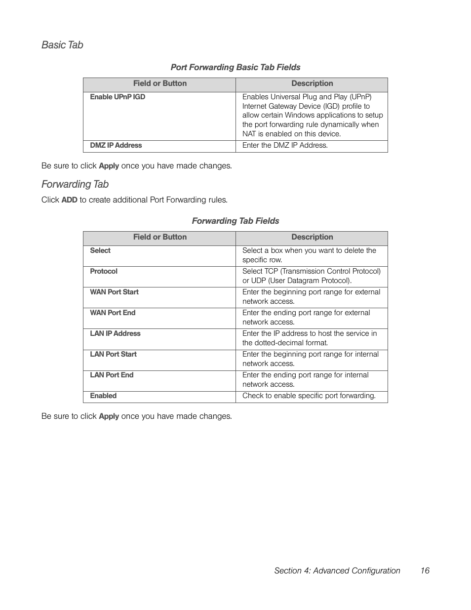 Basic tab, Forwarding tab, Basic tab forwarding tab | TOA Electronics CPEI 25150 User Manual | Page 19 / 37