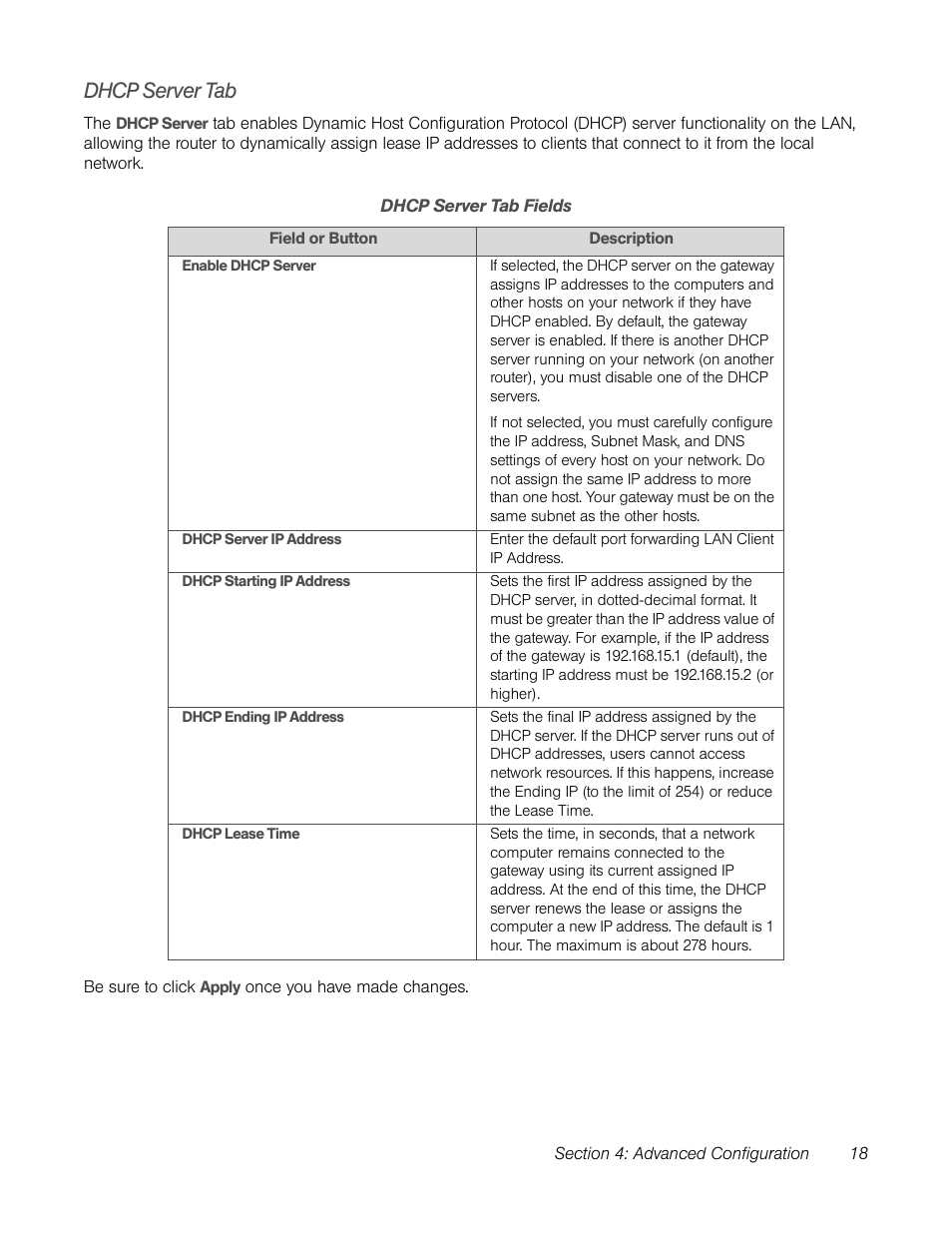 Dhcp server tab | TOA Electronics CPEI 25150 User Manual | Page 21 / 37