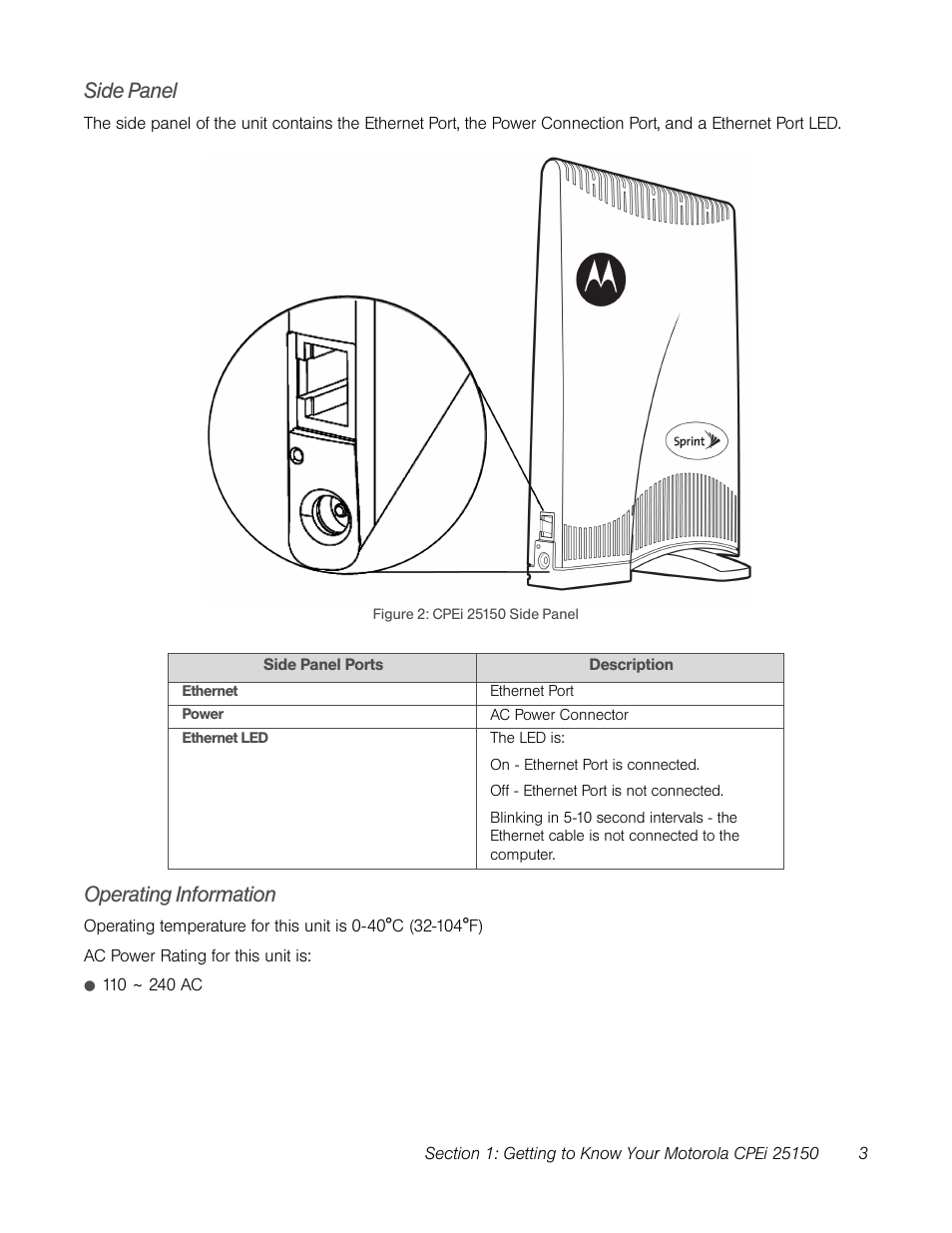 Side panel, Operating information, Side panel operating information | TOA Electronics CPEI 25150 User Manual | Page 6 / 37