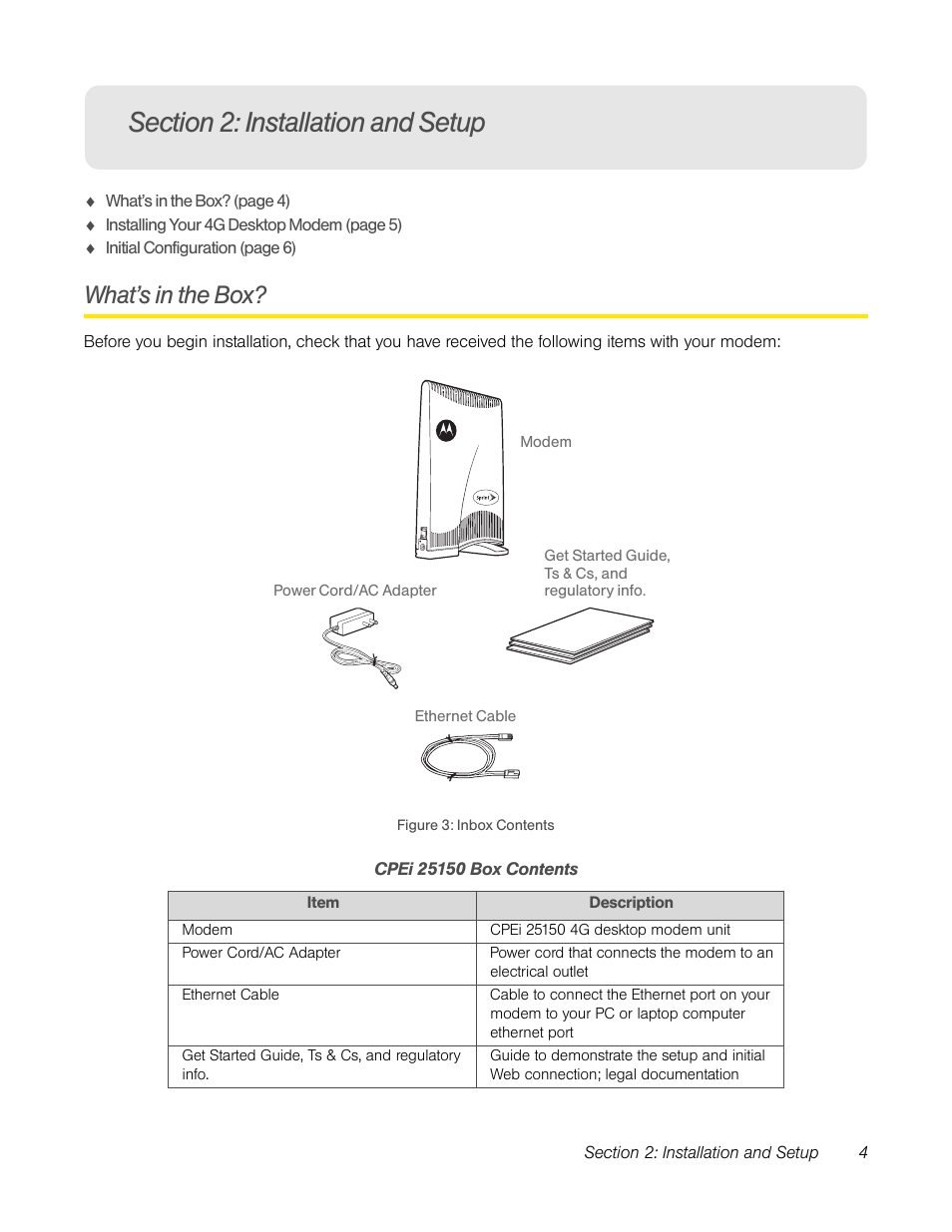 Section 2: installation and setup, What’s in the box | TOA Electronics CPEI 25150 User Manual | Page 7 / 37