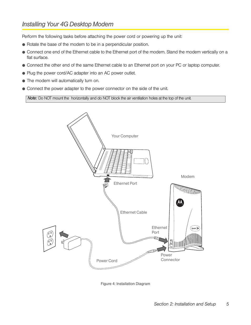 Installing your 4g desktop modem | TOA Electronics CPEI 25150 User Manual | Page 8 / 37
