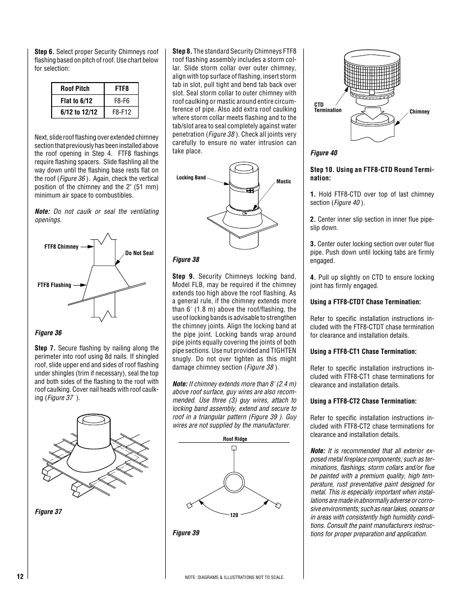 TOA Electronics CST-38 User Manual | Page 12 / 24