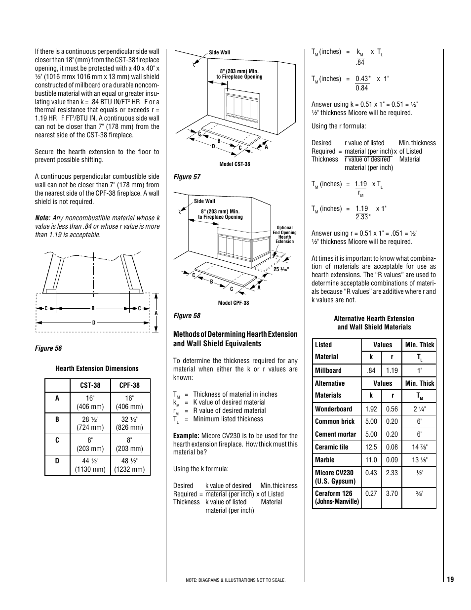 TOA Electronics CST-38 User Manual | Page 19 / 24