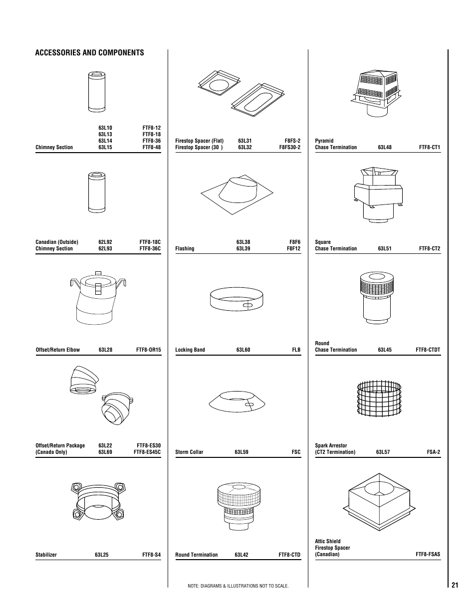 Accessories and components | TOA Electronics CST-38 User Manual | Page 21 / 24