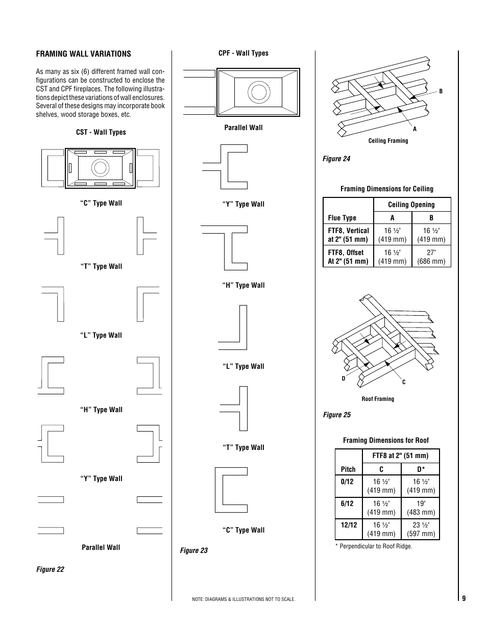 TOA Electronics CST-38 User Manual | Page 9 / 24