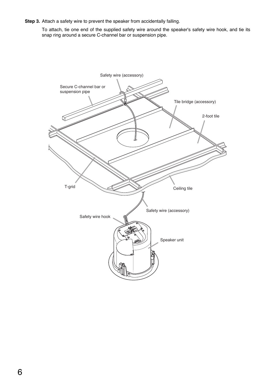 TOA Electronics F-122CU2 User Manual | Page 6 / 16