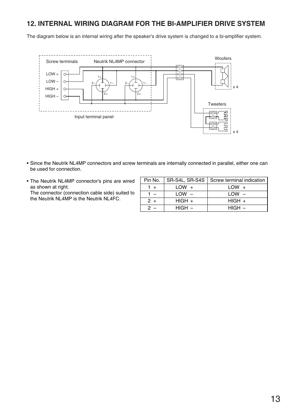 TOA Electronics SR-S4S User Manual | Page 13 / 16
