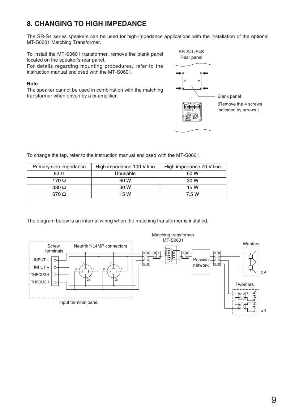 Changing to high impedance | TOA Electronics SR-S4S User Manual | Page 9 / 16