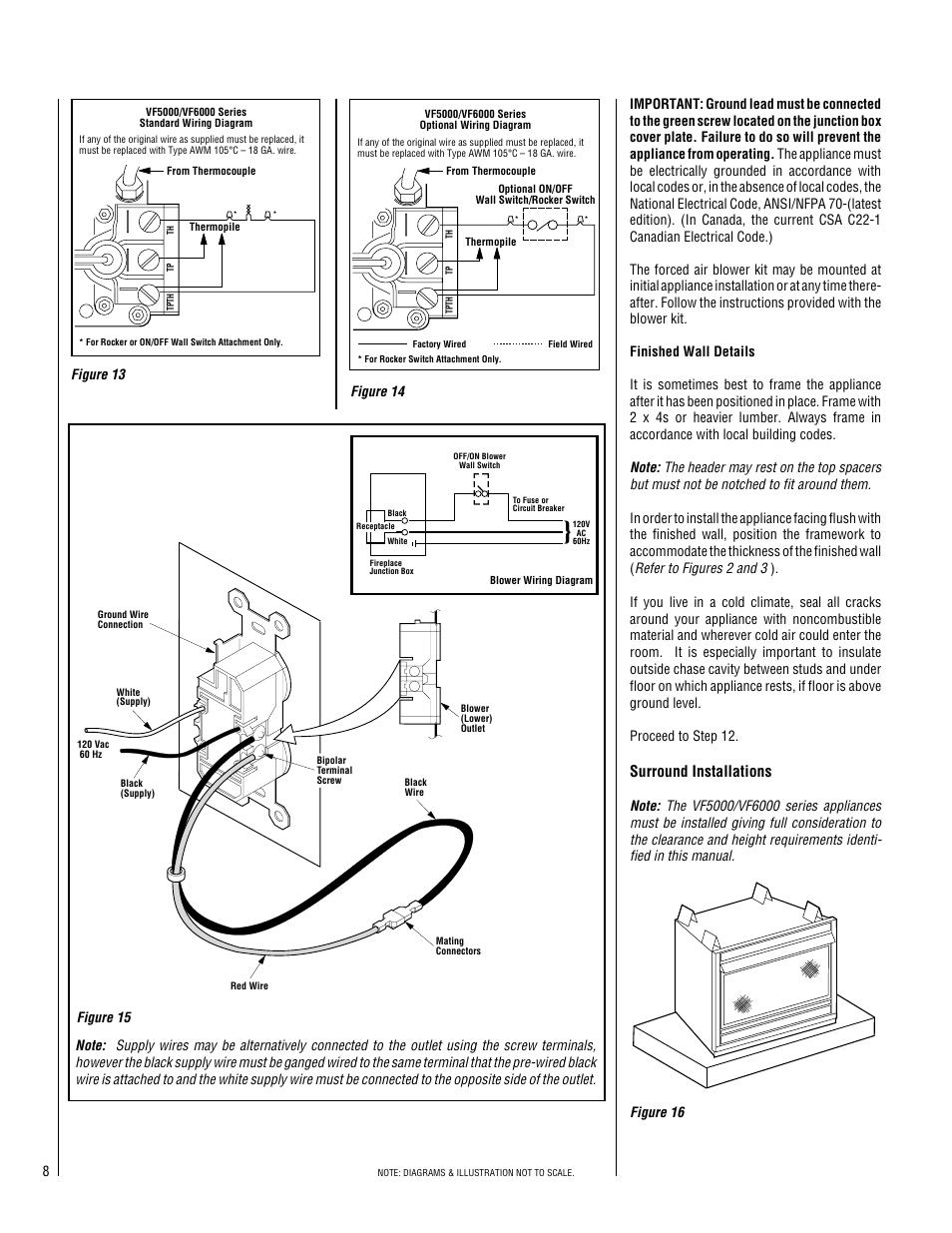 Surround installations, Figure 13 figure 14 | TOA Electronics VF5000-CMP-2 User Manual | Page 8 / 20