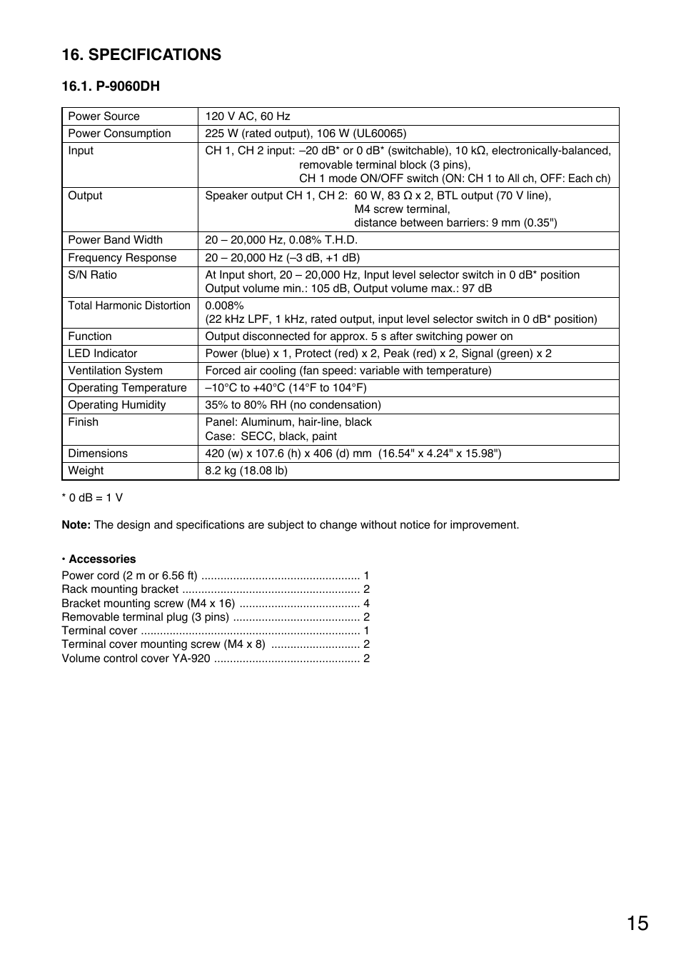Specifications | TOA Electronics P-9060DH User Manual | Page 15 / 16