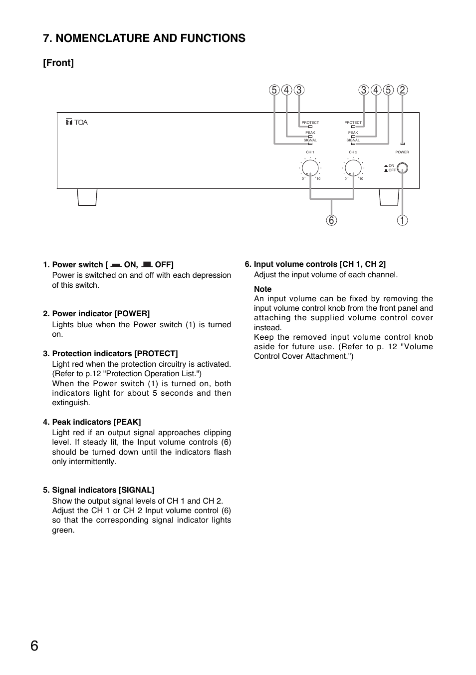 Nomenclature and functions, Front | TOA Electronics P-9060DH User Manual | Page 6 / 16