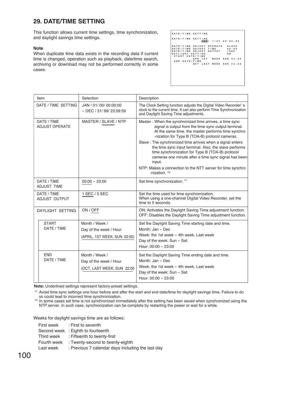 Date/time setting | TOA Electronics C-DR161 CU Series User Manual | Page 100 / 130