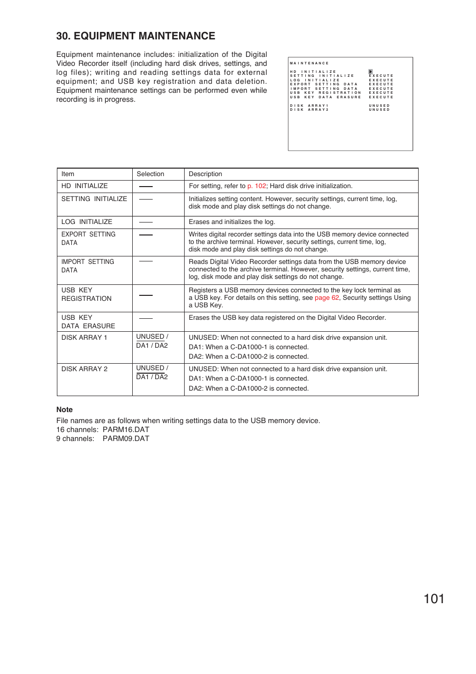 Equipment maintenance | TOA Electronics C-DR161 CU Series User Manual | Page 101 / 130
