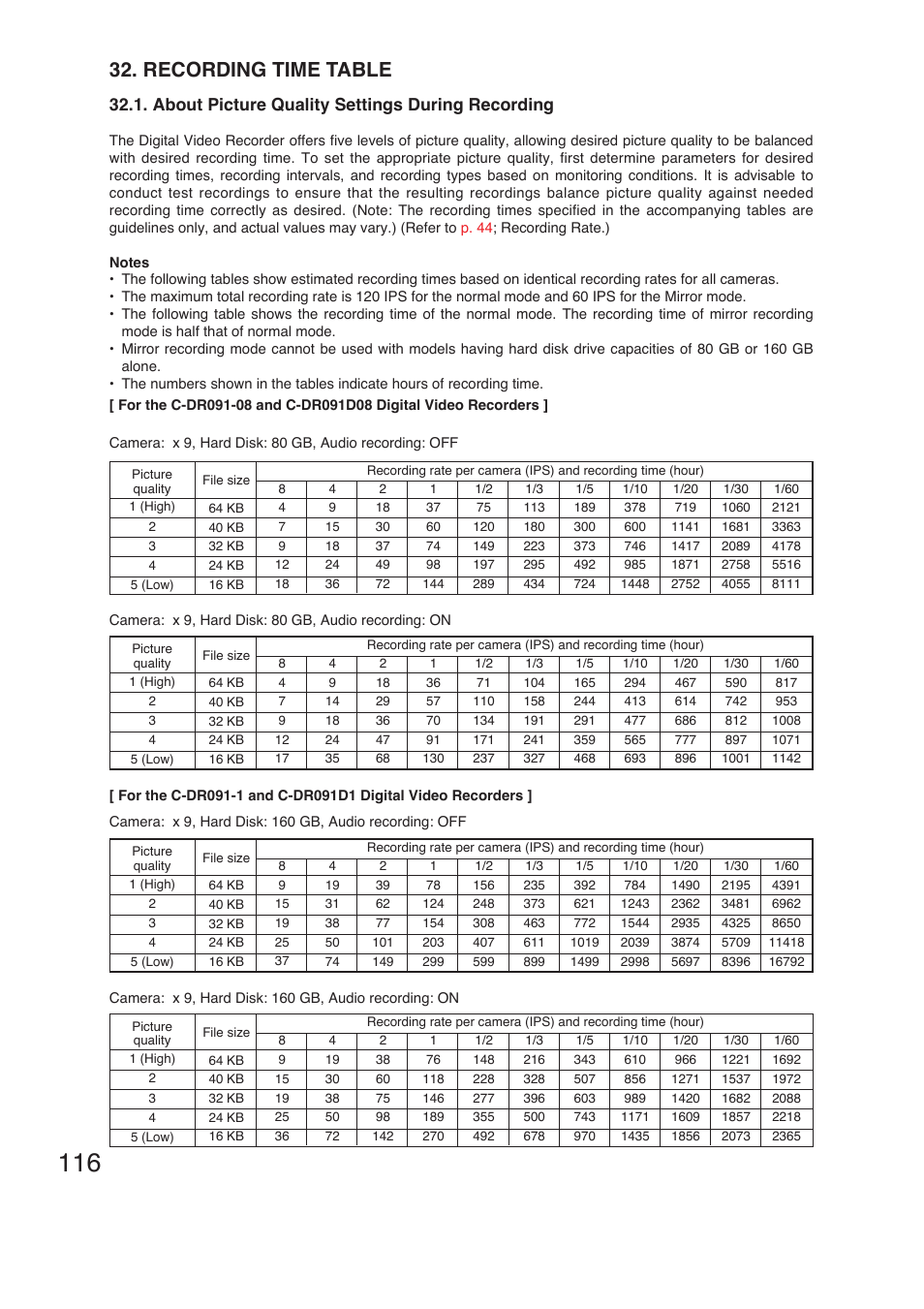Recording time table, About picture quality settings during recording | TOA Electronics C-DR161 CU Series User Manual | Page 116 / 130