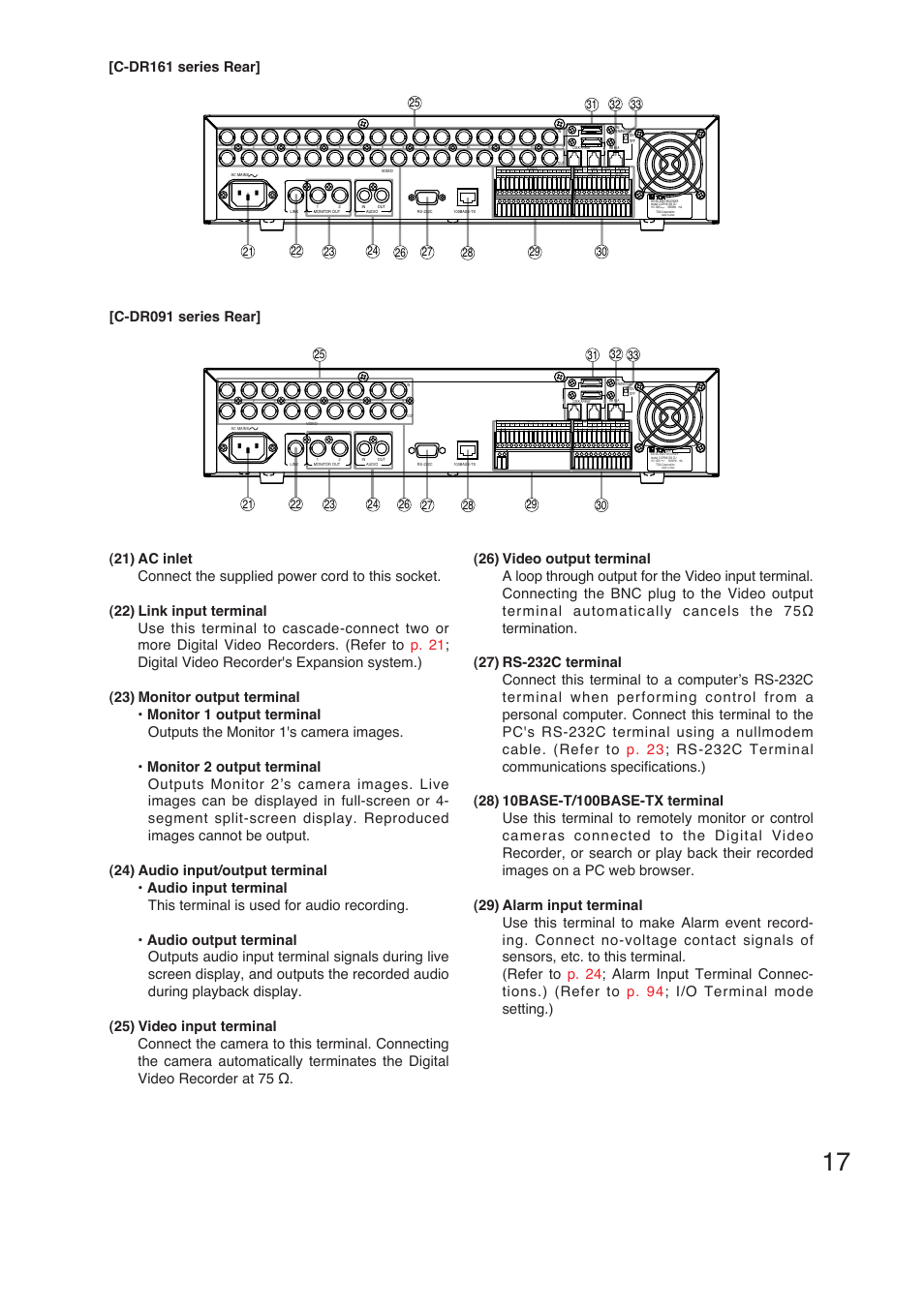 C-dr091 series rear, C-dr161 series rear | TOA Electronics C-DR161 CU Series User Manual | Page 17 / 130
