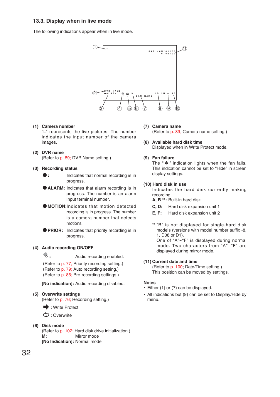 Display when in live mode | TOA Electronics C-DR161 CU Series User Manual | Page 32 / 130