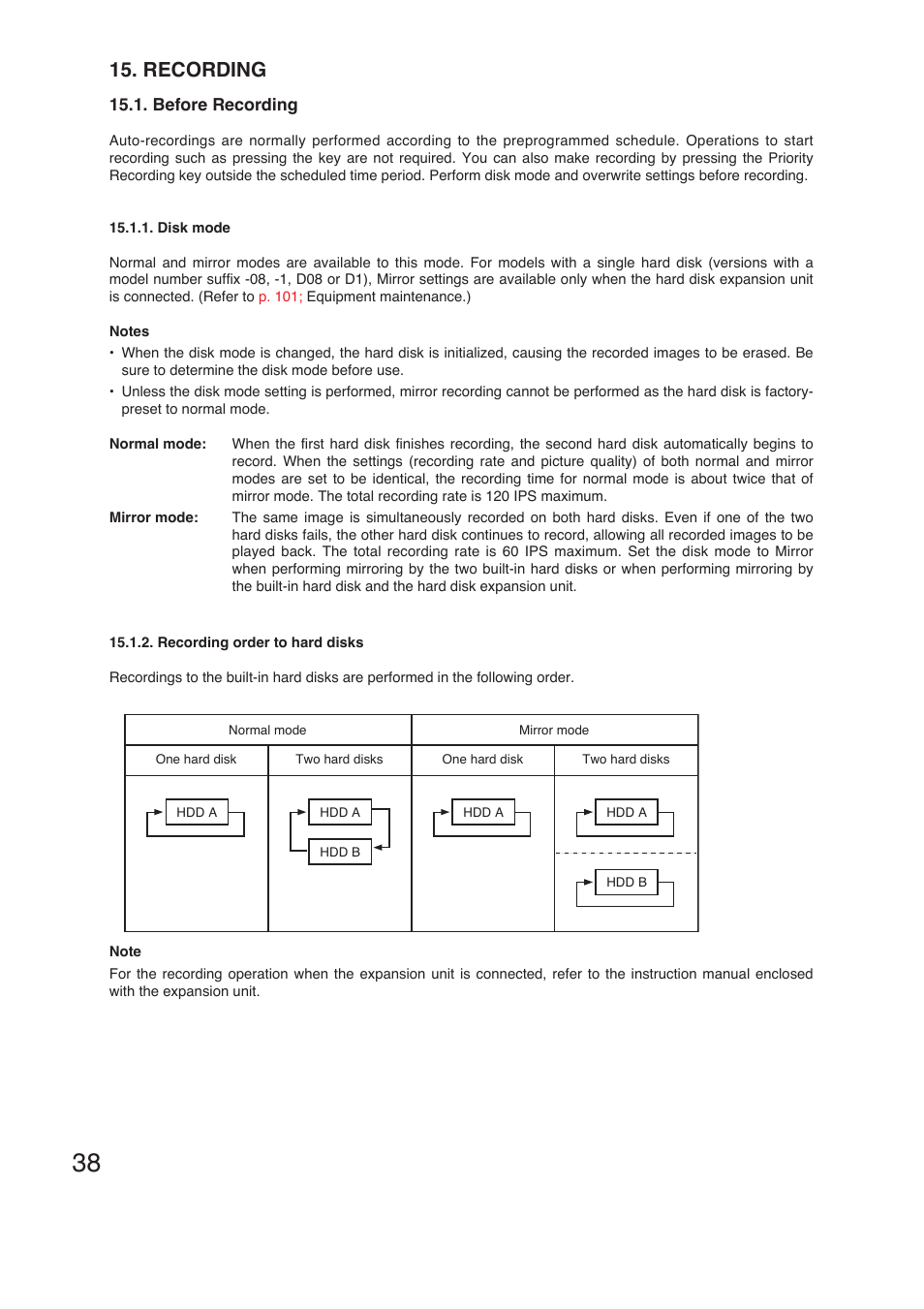 Recording | TOA Electronics C-DR161 CU Series User Manual | Page 38 / 130