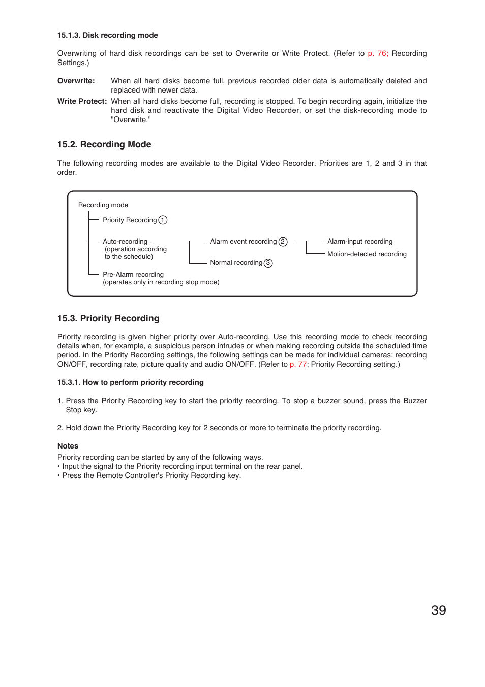TOA Electronics C-DR161 CU Series User Manual | Page 39 / 130