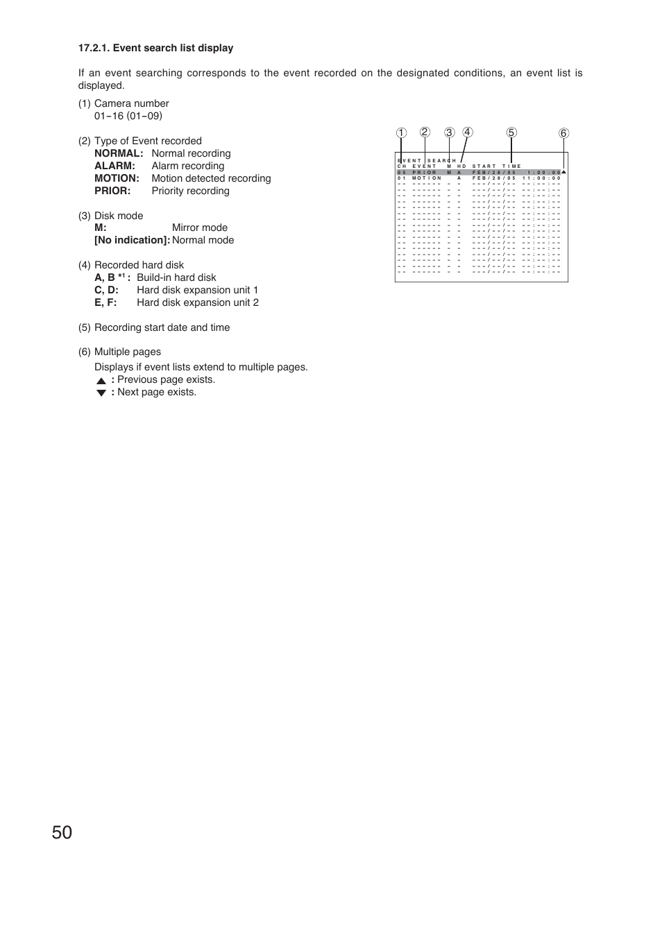 TOA Electronics C-DR161 CU Series User Manual | Page 50 / 130