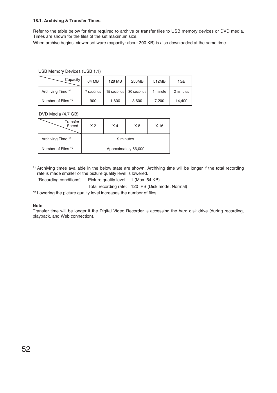 TOA Electronics C-DR161 CU Series User Manual | Page 52 / 130