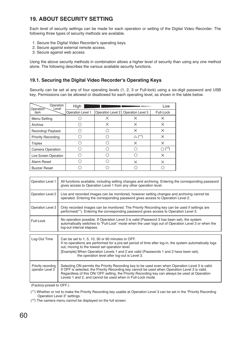 About security setting | TOA Electronics C-DR161 CU Series User Manual | Page 60 / 130