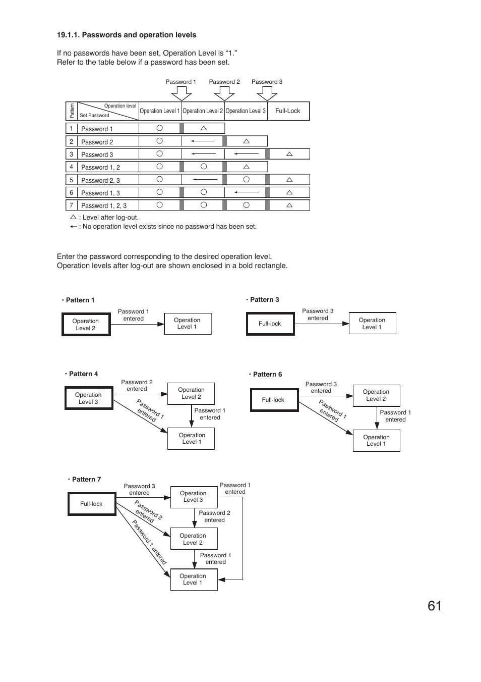 TOA Electronics C-DR161 CU Series User Manual | Page 61 / 130