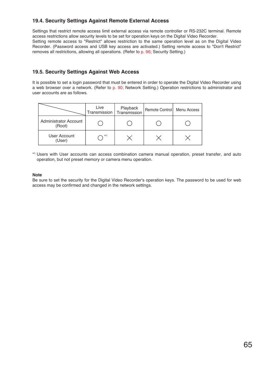 TOA Electronics C-DR161 CU Series User Manual | Page 65 / 130