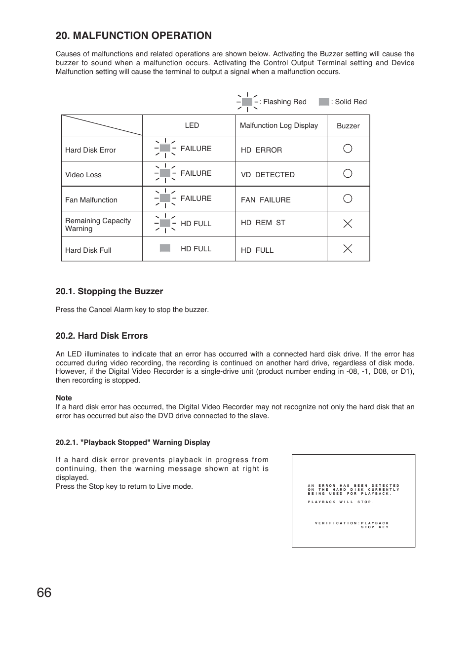 Malfunction operation, Stopping the buzzer, Hard disk errors | TOA Electronics C-DR161 CU Series User Manual | Page 66 / 130