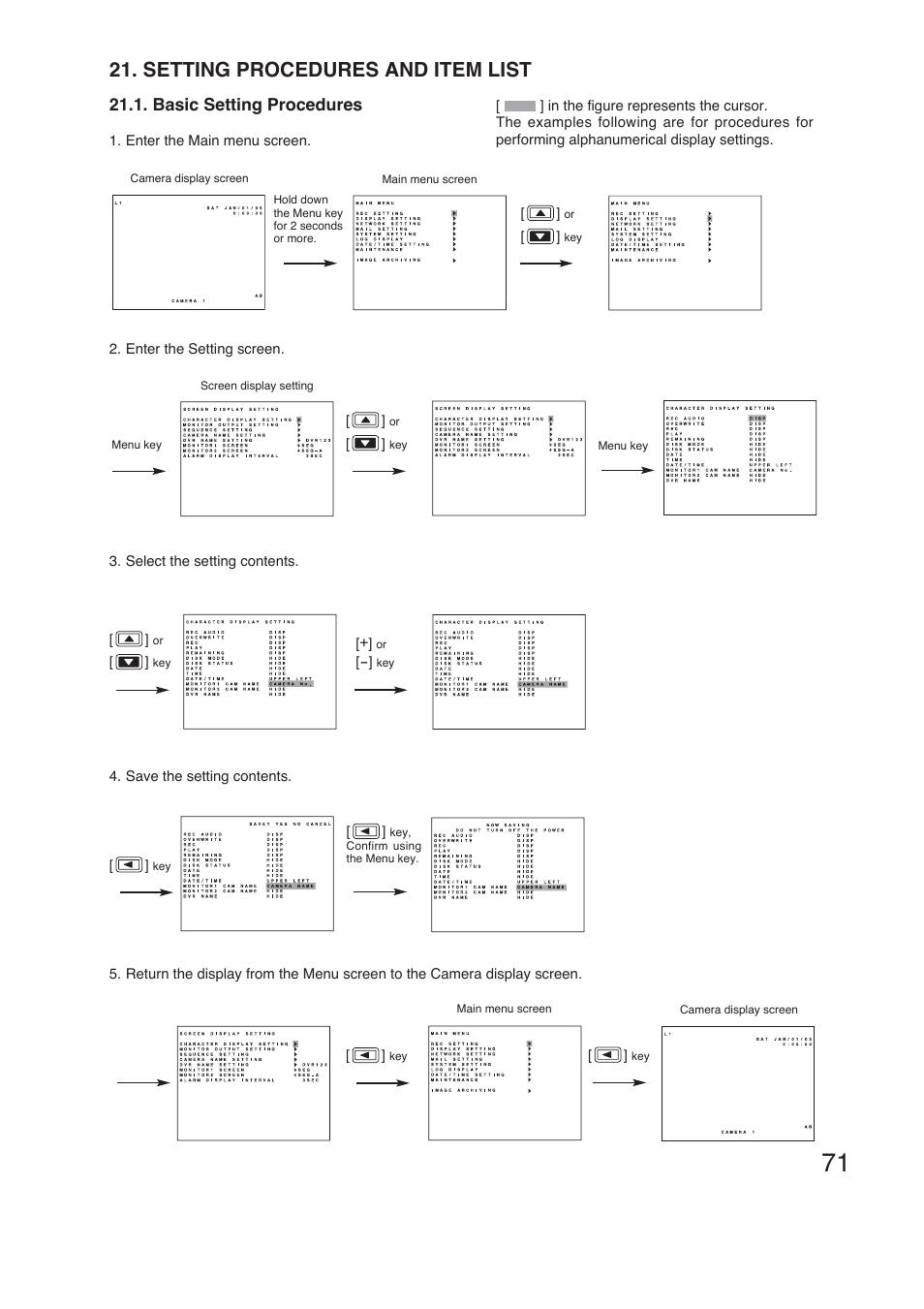 Setting procedures and item list, Basic setting procedures | TOA Electronics C-DR161 CU Series User Manual | Page 71 / 130