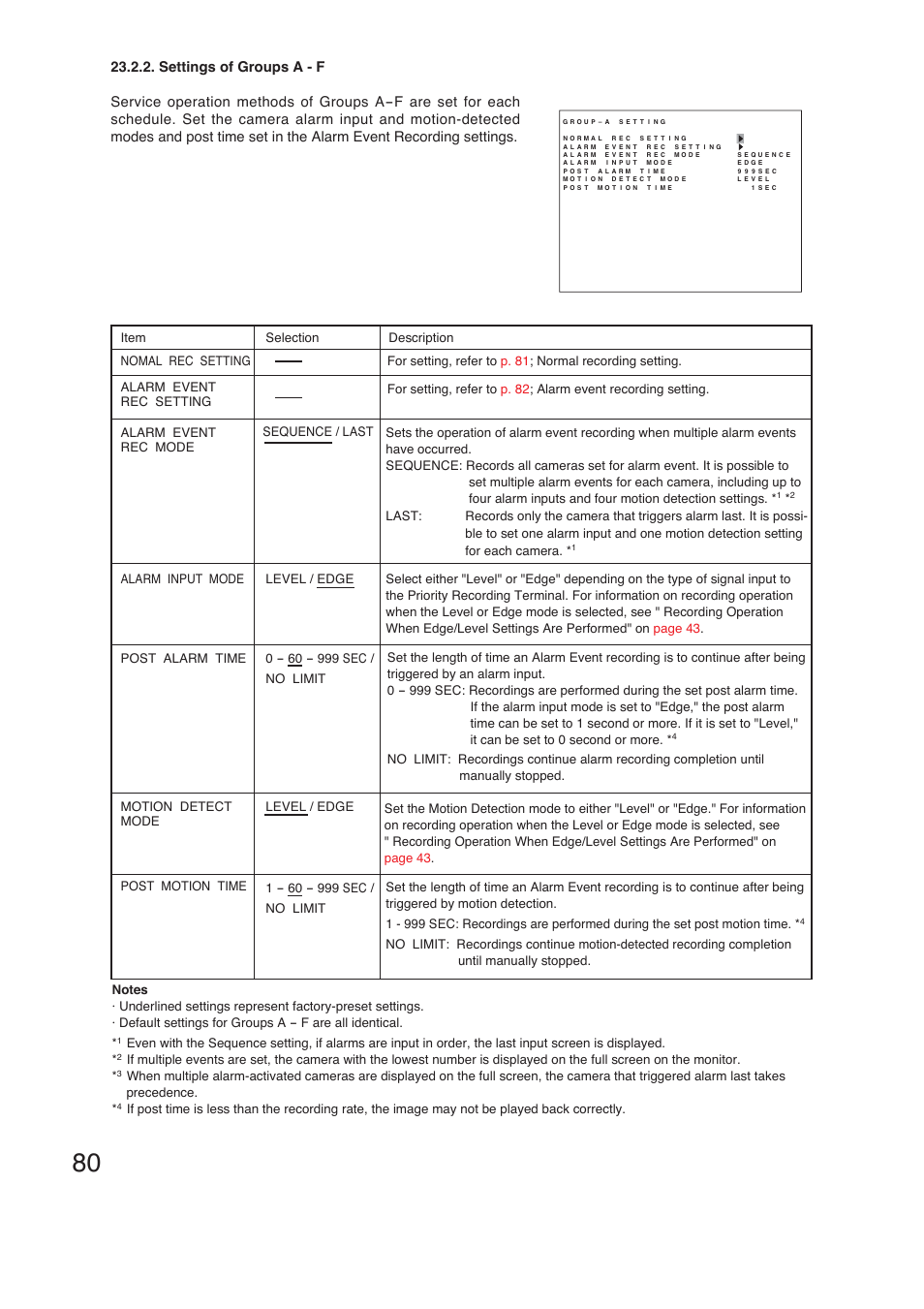 TOA Electronics C-DR161 CU Series User Manual | Page 80 / 130