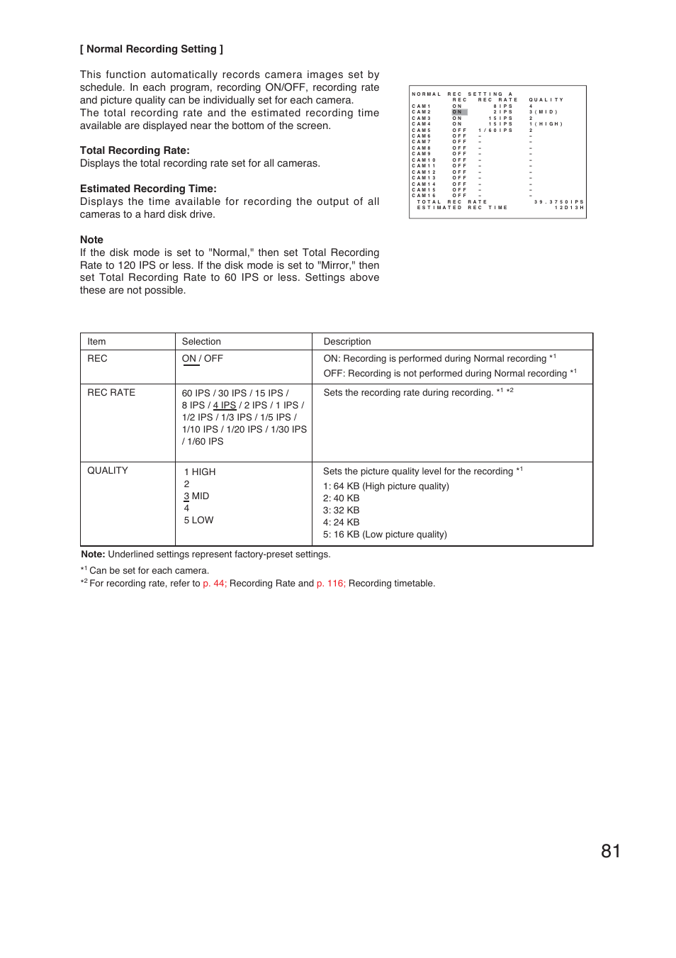 Sets the recording rate during recording, Can be set for each camera | TOA Electronics C-DR161 CU Series User Manual | Page 81 / 130