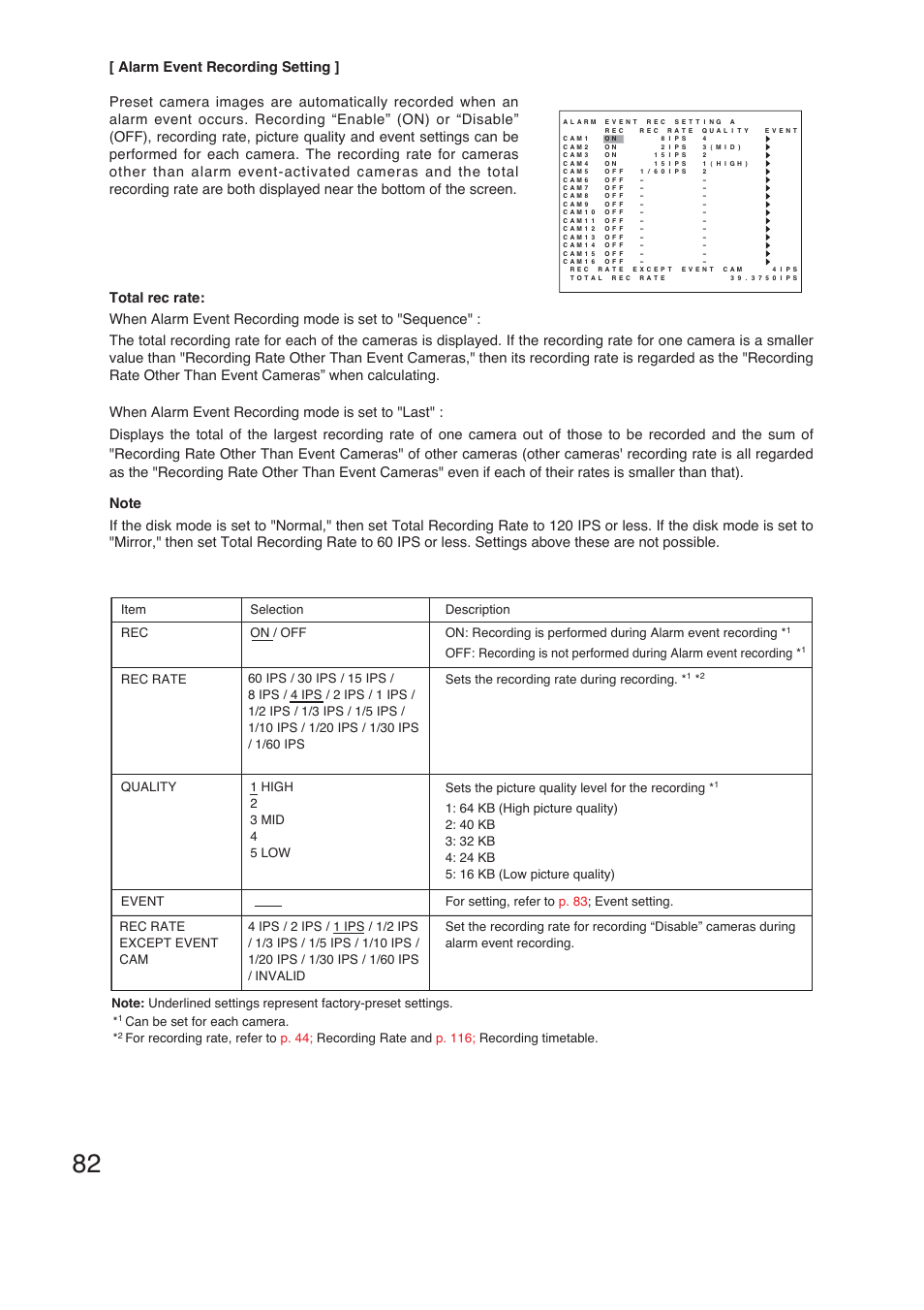 Sets the recording rate during recording, Event for setting, refer to p. 83 ; event setting, Can be set for each camera | TOA Electronics C-DR161 CU Series User Manual | Page 82 / 130