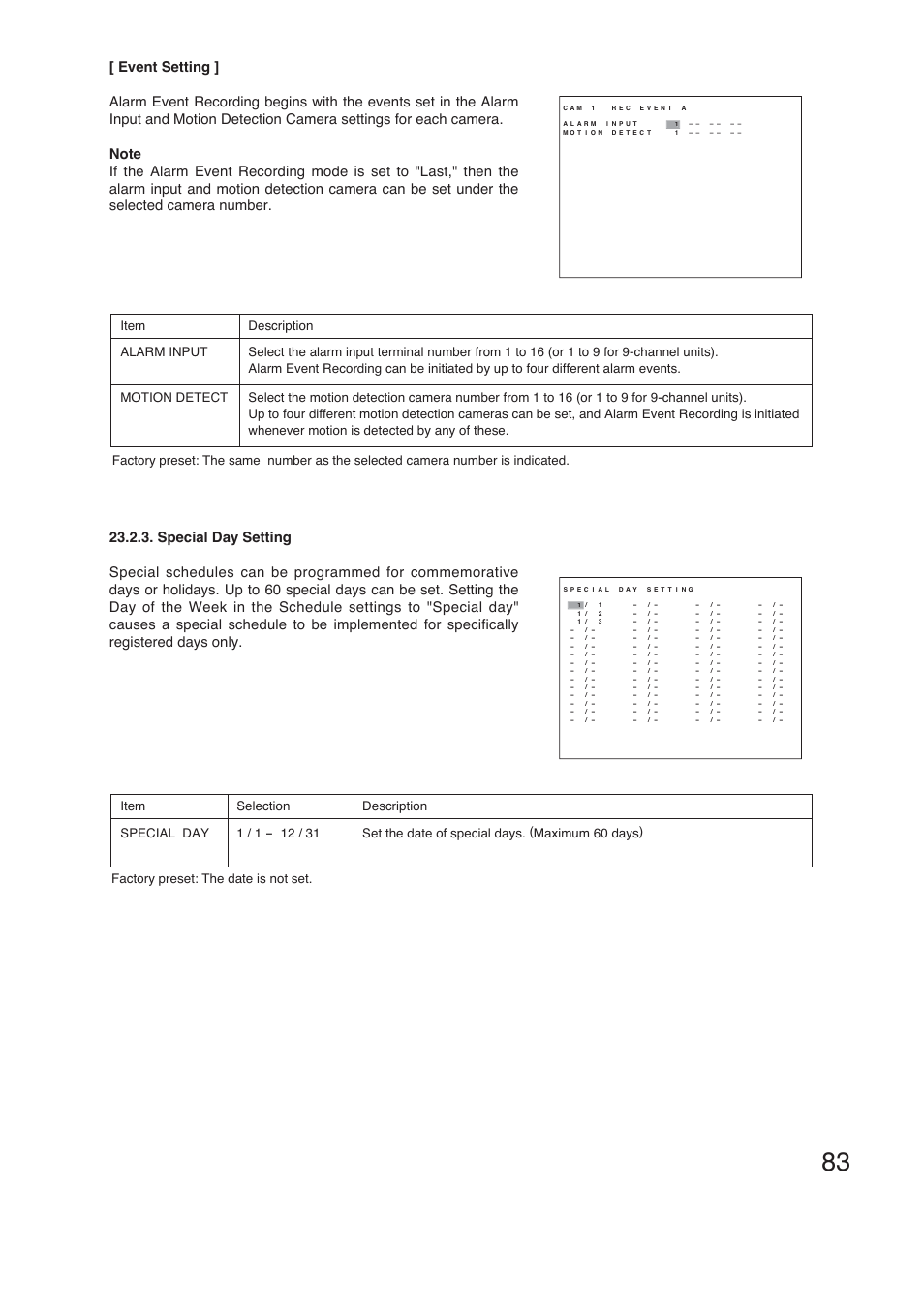 TOA Electronics C-DR161 CU Series User Manual | Page 83 / 130
