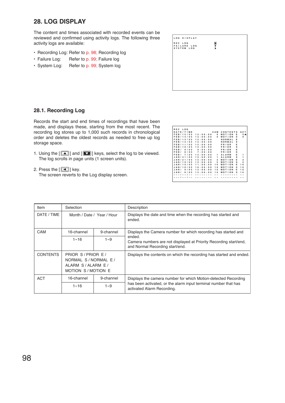 Log display, Recording log | TOA Electronics C-DR161 CU Series User Manual | Page 98 / 130