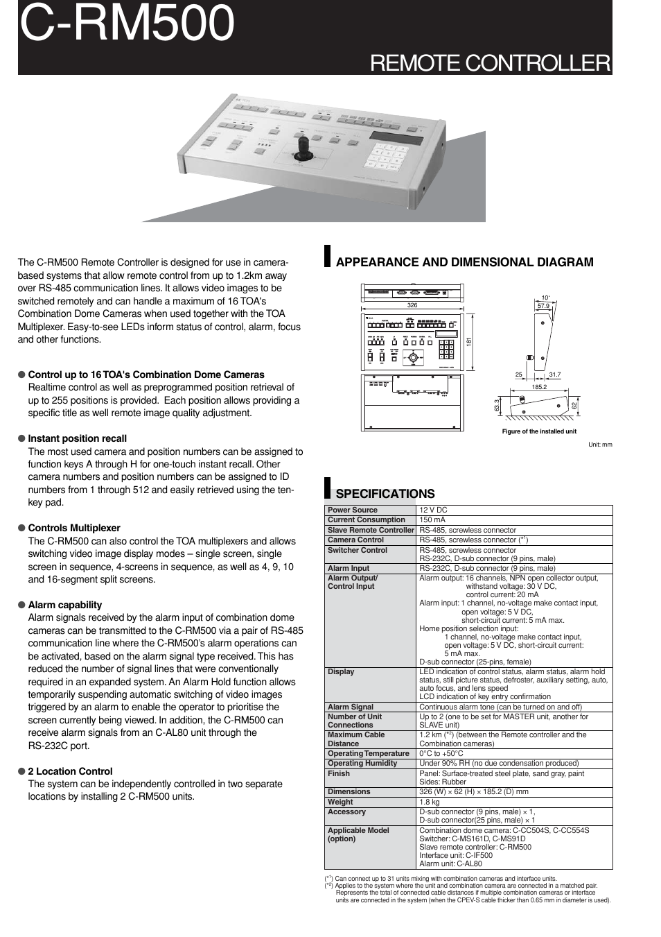 C-rm500, Remote controller, Specifications appearance and dimensional diagram | TOA Electronics C-CC764 User Manual | Page 10 / 12