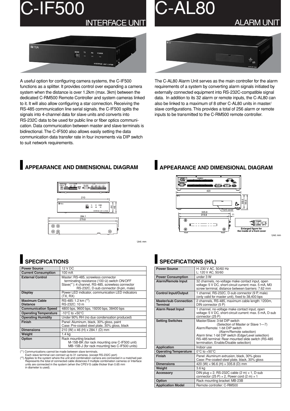 C-if500, C-al80, Interface unit | Alarm unit | TOA Electronics C-CC764 User Manual | Page 11 / 12