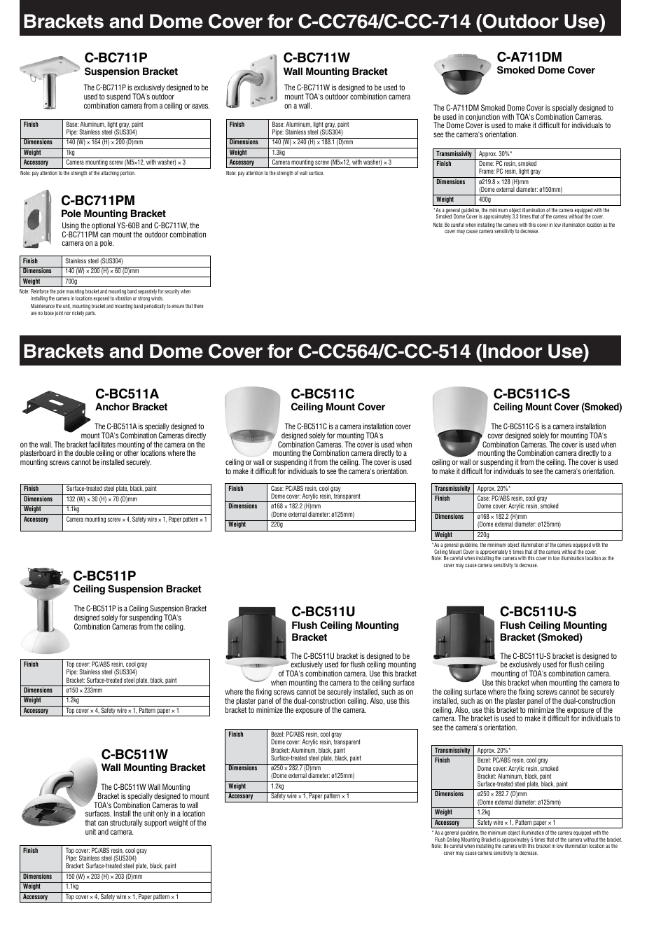 C-bc711p, C-bc511a, C-bc511c-s | C-bc711w, C-bc711pm, C-bc511c, C-a711dm, C-bc511p, C-bc511w, C-bc511u | TOA Electronics C-CC764 User Manual | Page 6 / 12