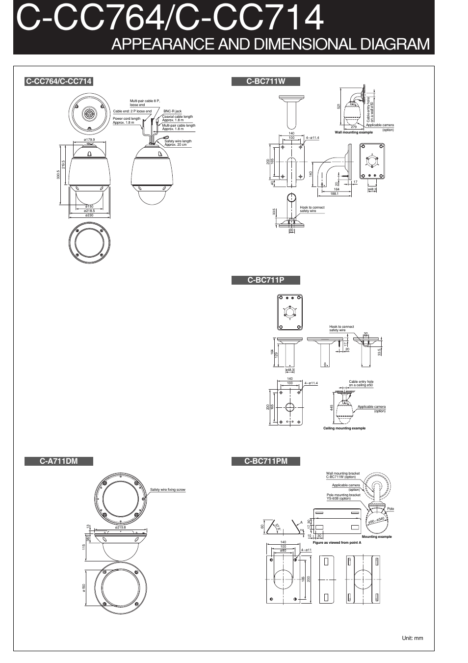 Appearance and dimensional diagram | TOA Electronics C-CC764 User Manual | Page 8 / 12