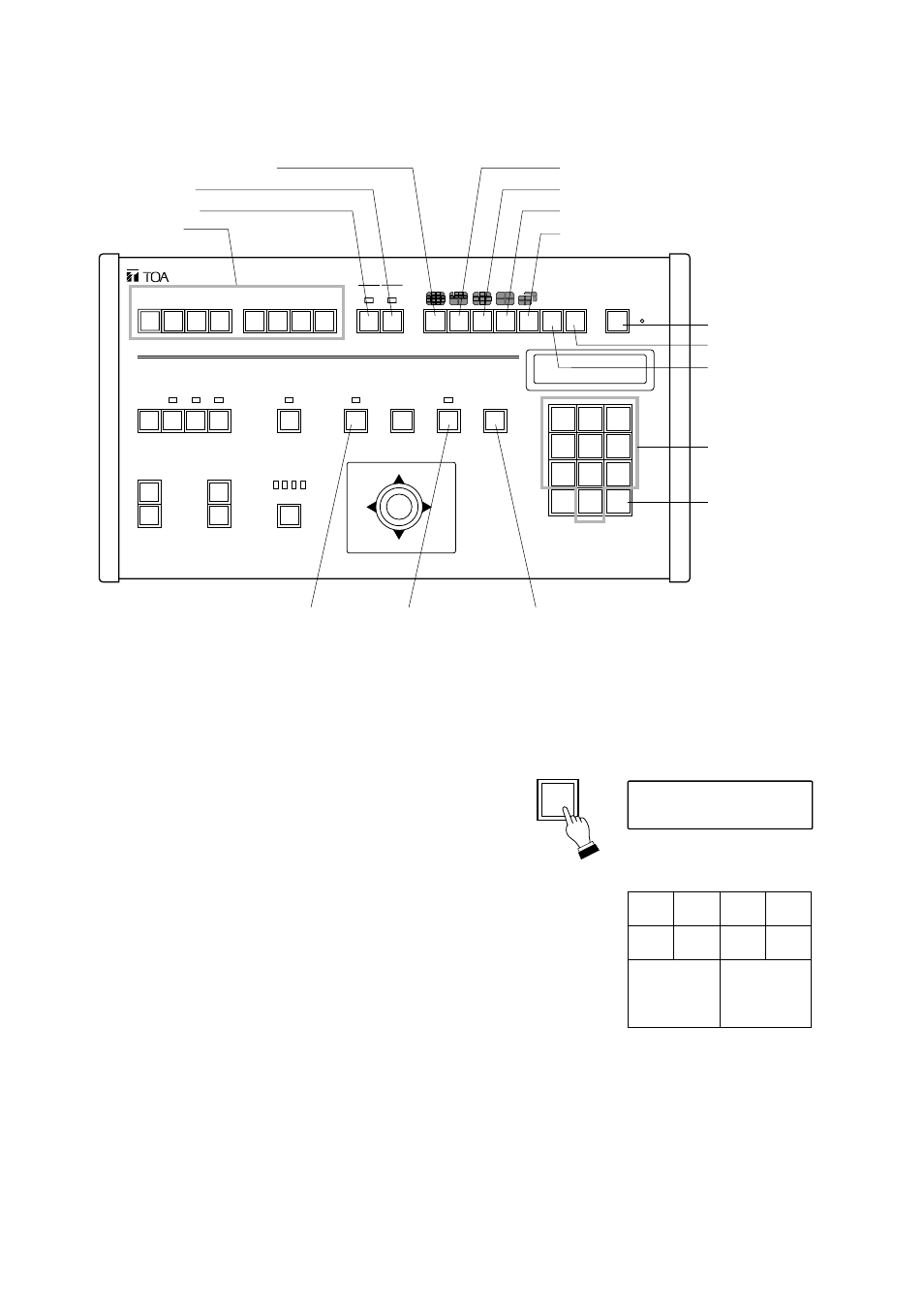 Monitor display, Operation keys, Monitor screen (10-segment split-screen display) | TOA Electronics C-RM500 User Manual | Page 13 / 52